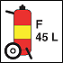 Symbols for Fire Control Protection
