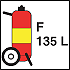 Symbols for Fire Control Protection