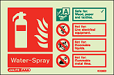 6029ID - Water-Spray Fire Extinguisher Identification Sign
