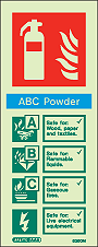 6360M - Jalite ABC Powder Fire Extinguisher Identification Sign - IMPA Code: 33.6412 - ISSA Code: 47.564.12