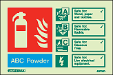 6370ID - Jalite ABC Powder Fire Extinguisher Identification Sign